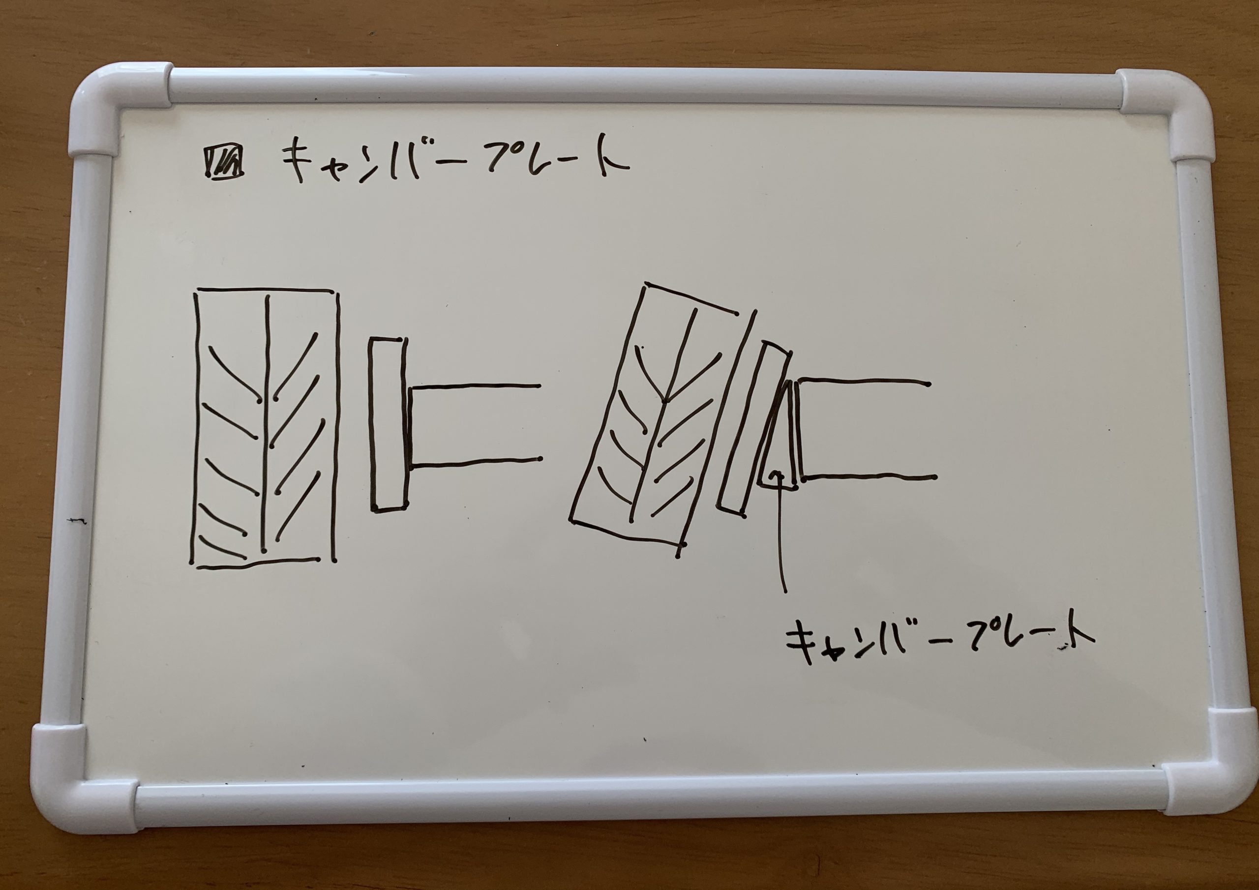 キャンバー角の仕組み サスペンション構造ごとのまとめ Freedom