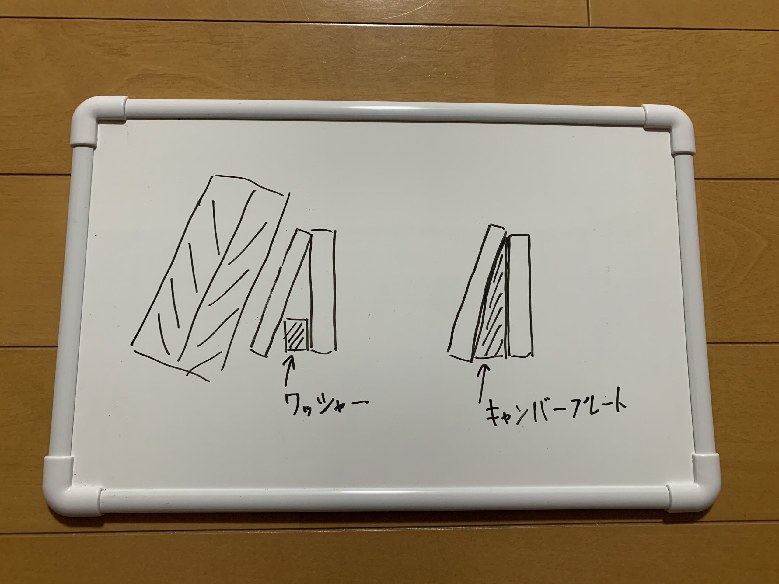 プレート キャンバー キャンバーボルトの取り付け方や調整方法まとめ！車検時の注意点は？