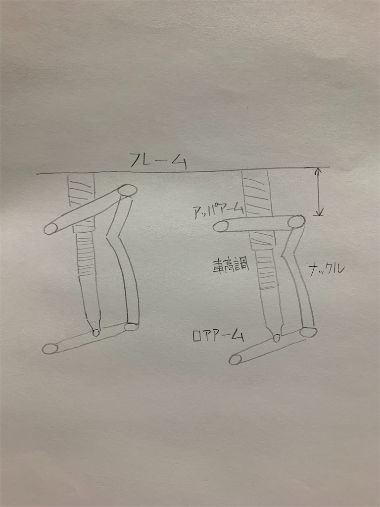 f:id:yuichan53world:20190527223743j:image