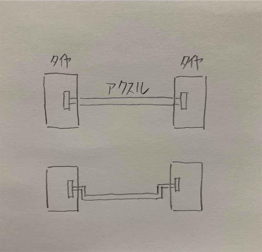 f:id:yuichan53world:20190530202651j:image