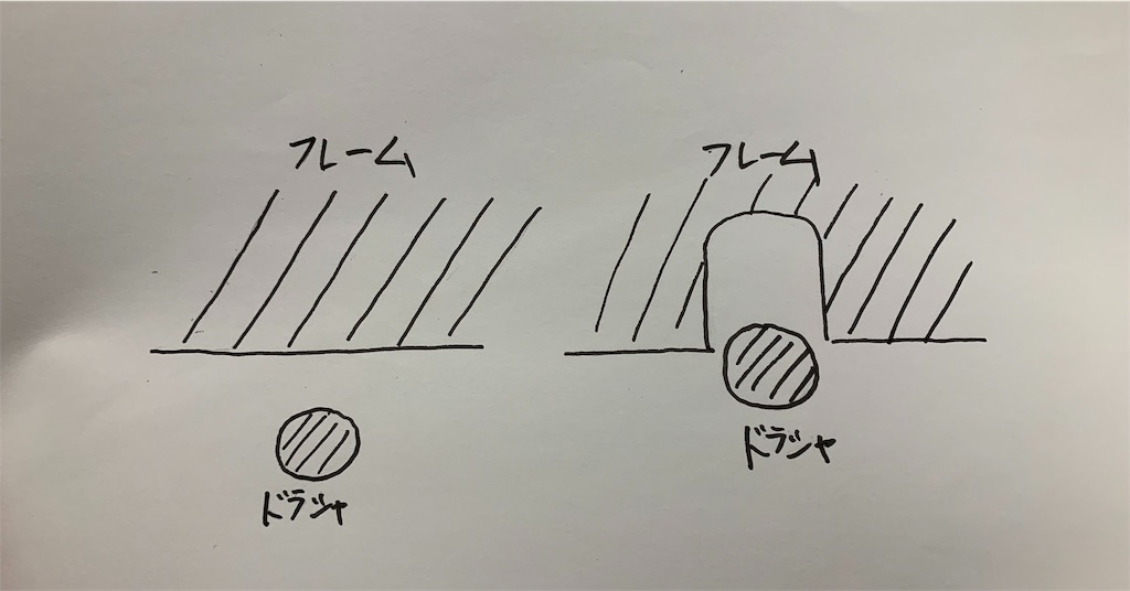 f:id:yuichan53world:20190607165409j:image