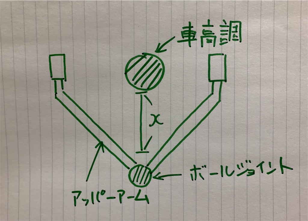 f:id:yuichan53world:20191121202155j:image