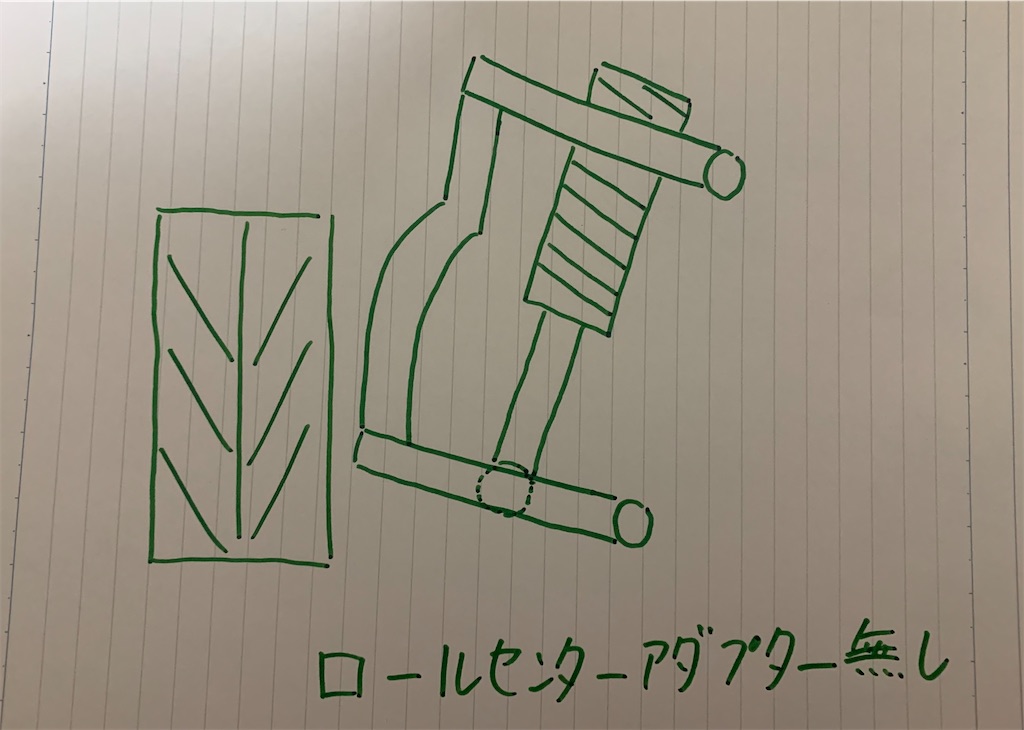 f:id:yuichan53world:20191204195934j:image