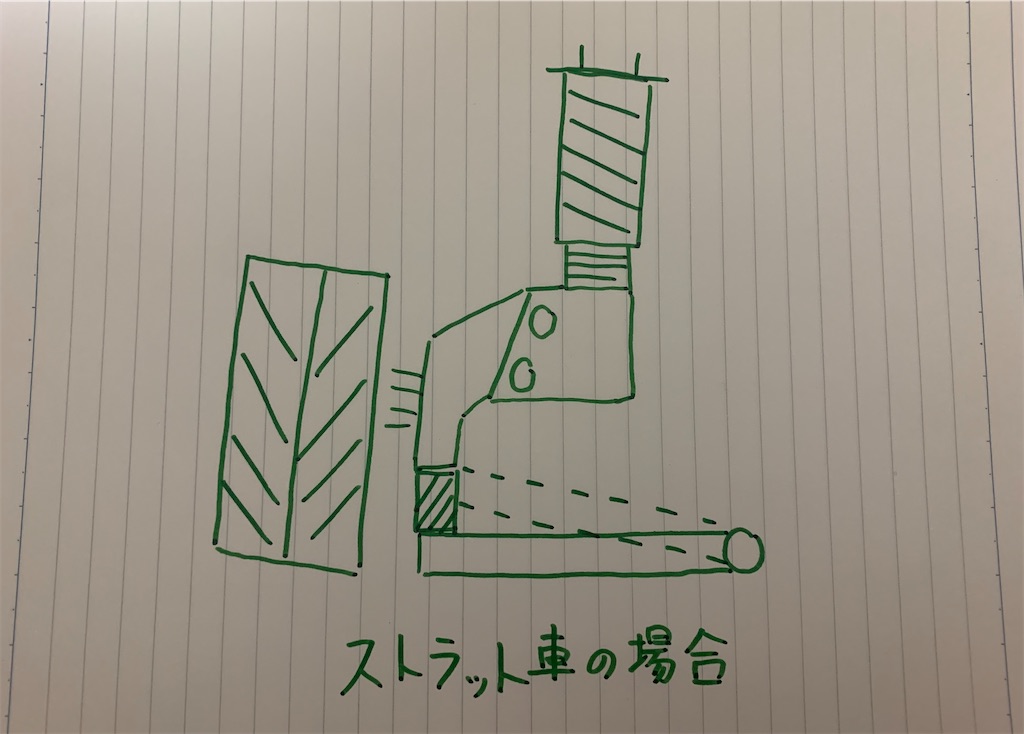 f:id:yuichan53world:20191204212013j:image