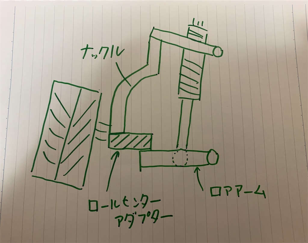 f:id:yuichan53world:20191210182353j:image