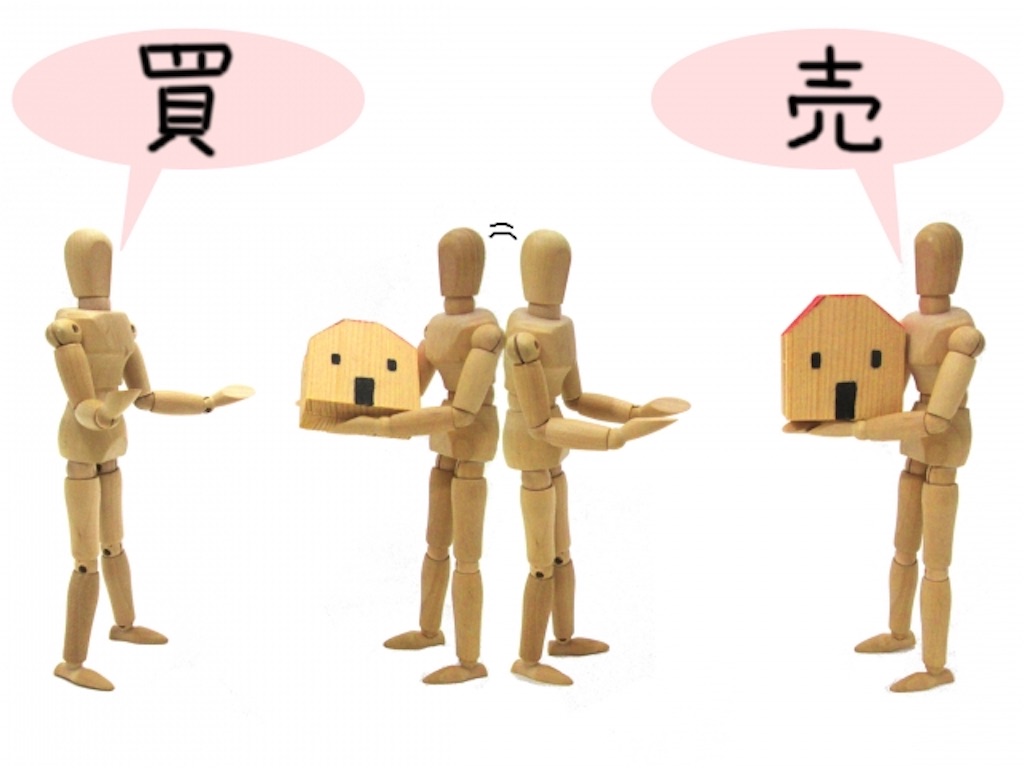 f:id:yuichan53world:20191212204213j:image