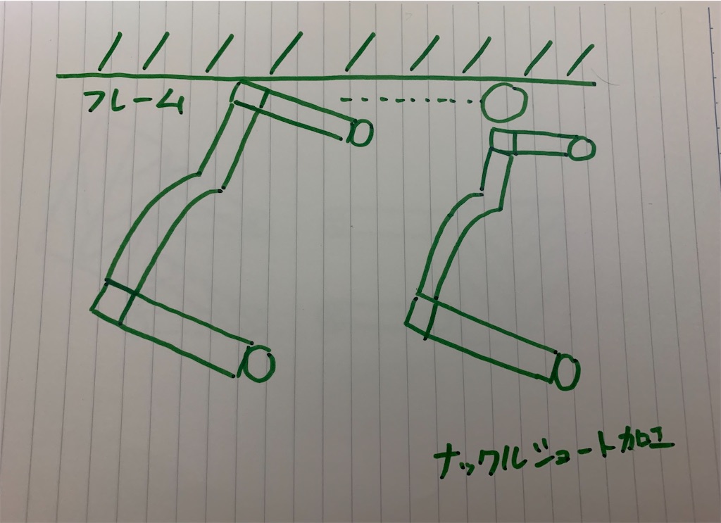 f:id:yuichan53world:20191225184835j:image